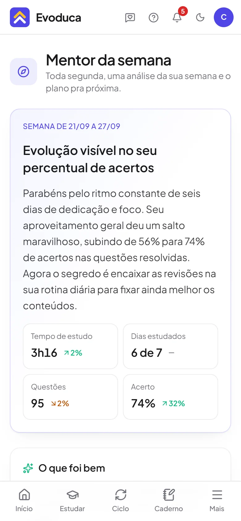Evoduca no celular: mentor da semana com o resumo e os números da semana